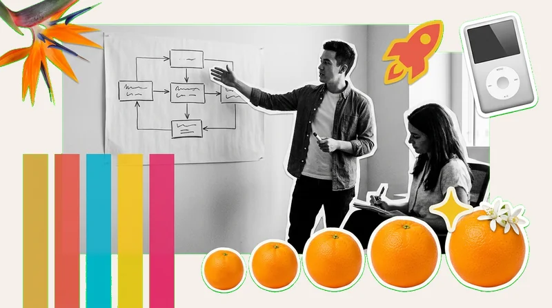 The Five Stages Marketing Framework Explained