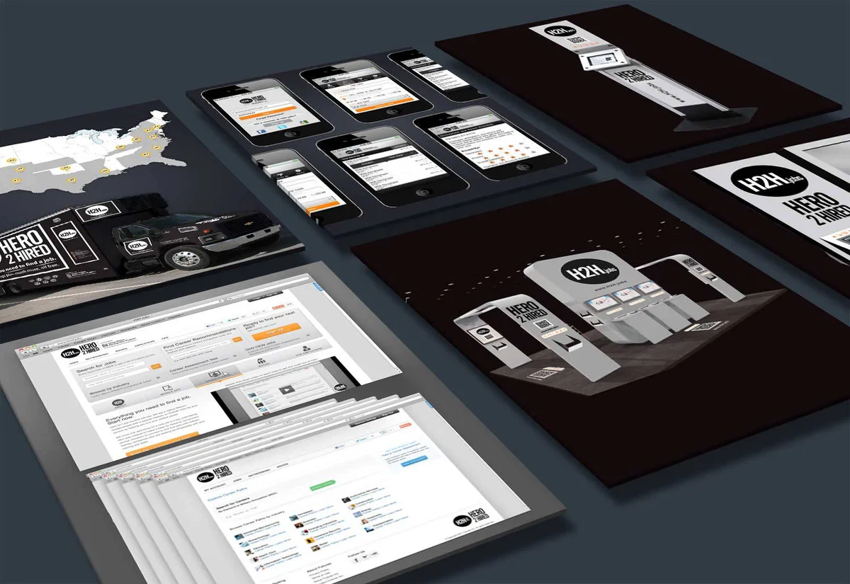 Hero 2 Hired National Employment Platform