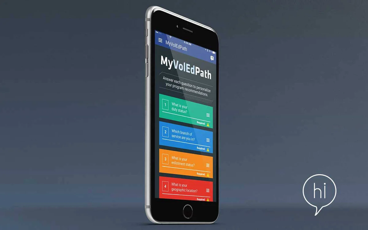 MyVolEdPath Redesign